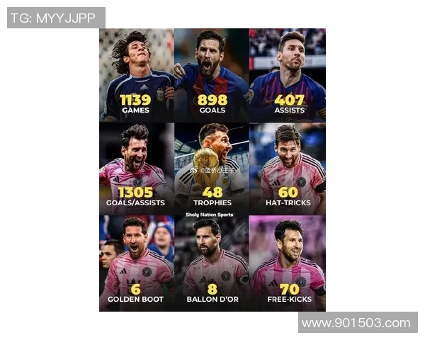 梅西荣膺月度最佳球员实至名归 展现世界级足球天赋与领导力